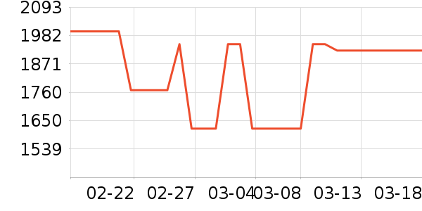 �����ɹ����ʷ�۸�