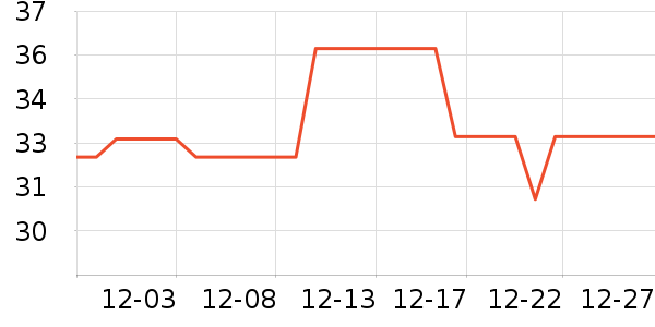 �������ʿ��Ь��ʷ�۸�