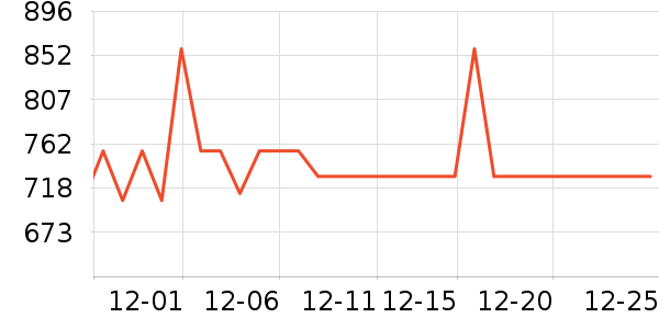 ����ͨ����ʯ��׹/������ʷ�۸�