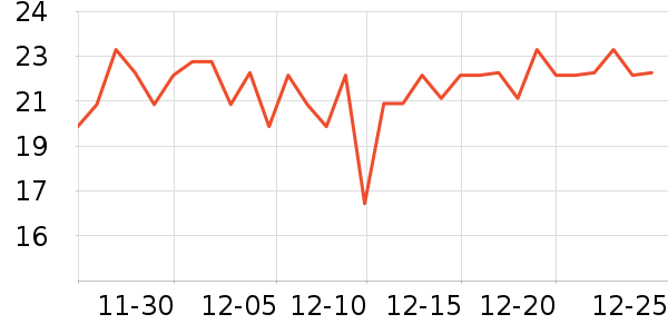 ����Ǹ��/������ʷ�۸�