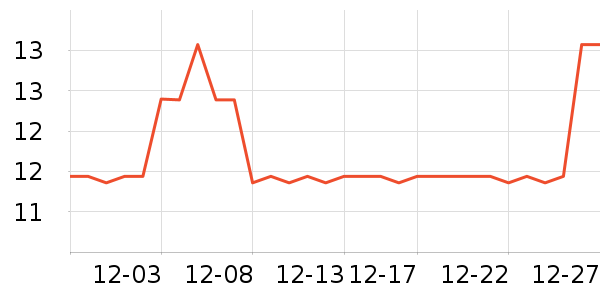 ��������๤����ʷ�۸�