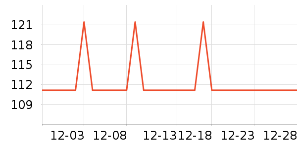 ���������������ʷ�۸�