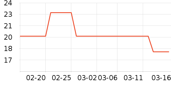 �¿�˹�������ʷ�۸�