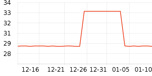 ����ƹ������Ʒ��ʷ�۸�