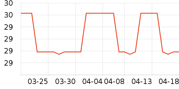 ����ƹ������Ʒ��ʷ�۸�