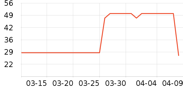 ����ֽ��ʷ�۸�