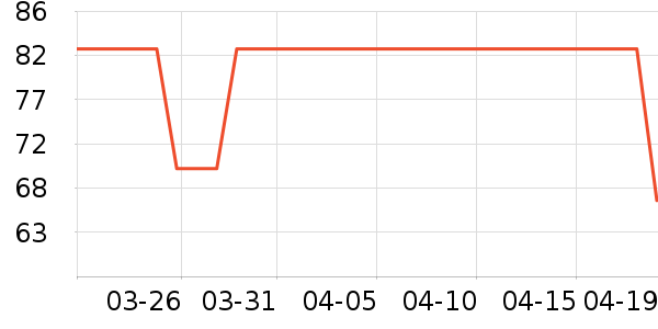 ����������ͯ������ʷ�۸�