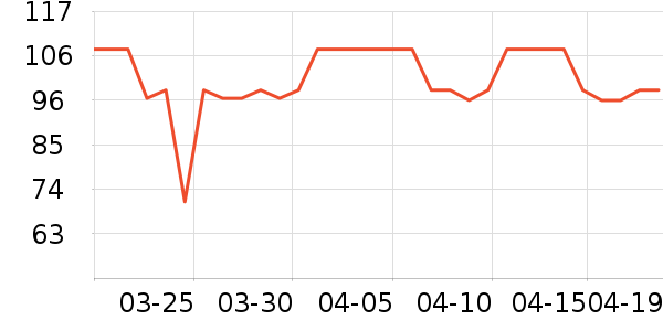 ����֮�ҳ�����ʷ�۸�