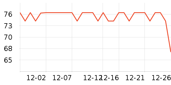 B��O��W�����ʷ�۸�