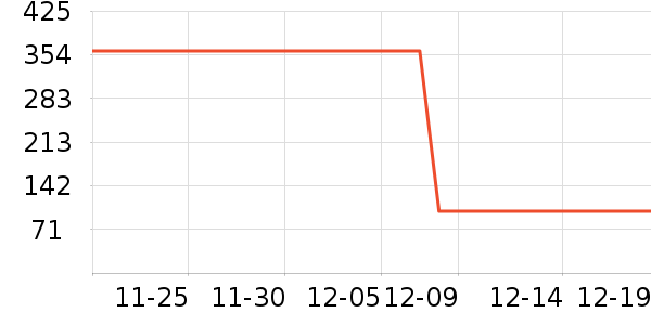 ���η�����ʷ�۸�