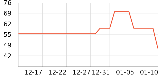 ��ʿ�ڿ���ʷ�۸�