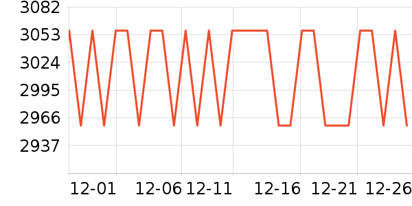 ��̫̫��ͨ���¼���ʷ�۸�