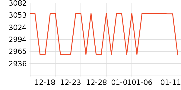 ��̫̫��ͨ���¼���ʷ�۸�