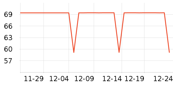 ��������ɹ˪��ʷ�۸�