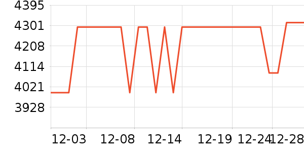 ��������ʯ��ָ/������ʷ�۸�