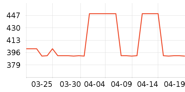 ����������ʷ�۸�