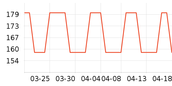 ��Ӣ���ܼҾ���ʷ�۸�