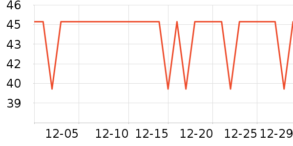 �ͷ��������沿������ʷ�۸�