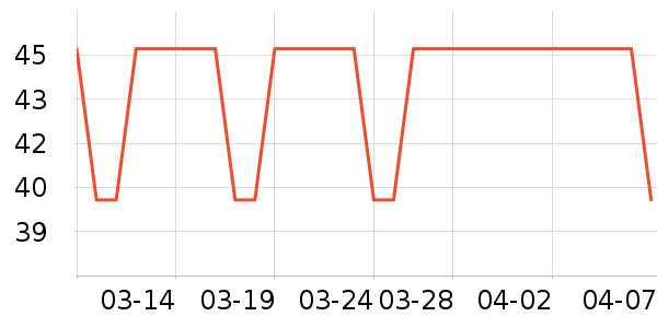 è����ʷ�۸�