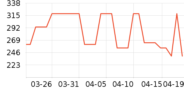 ����Ӥ���̷���ʷ�۸�