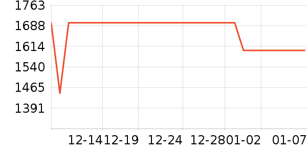 �׼�ϴ�����ʷ�۸�