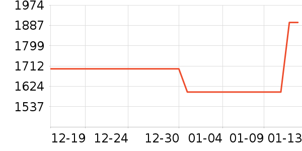 �׼�ϴ�����ʷ�۸�