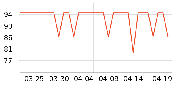 ������ʪ��ʷ�۸�