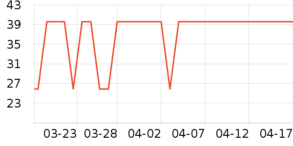 ����ֽ��ʷ�۸�