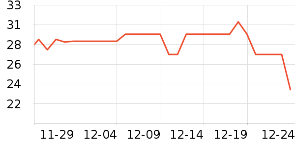 ����ֽ��ʷ�۸�