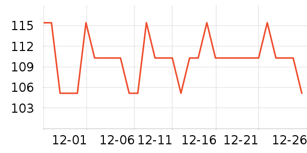 ��������������ʷ�۸�