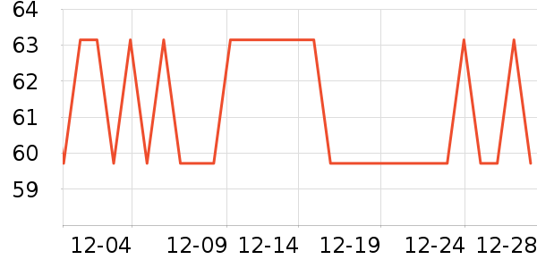 ����������ʷ�۸�