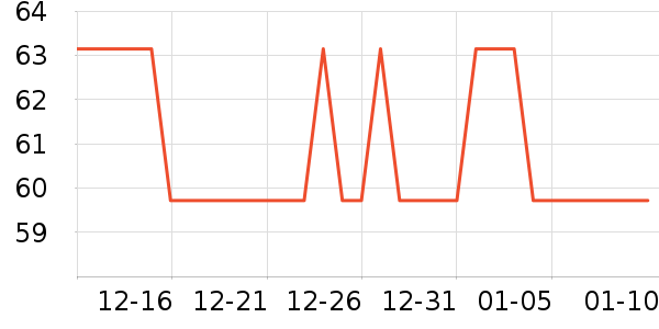 ����������ʷ�۸�