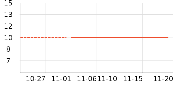 ����������ʷ�۸�