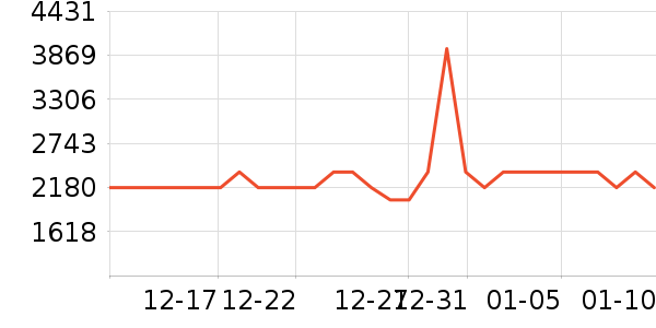 ����������Ϳ����ʷ�۸�