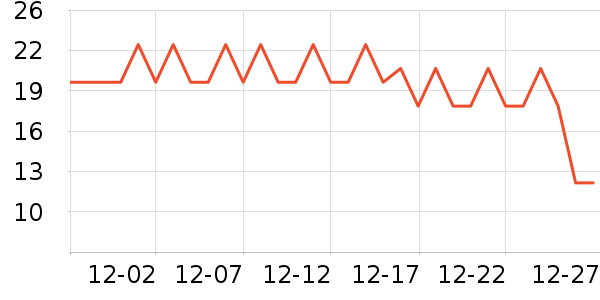 ���������������ʷ�۸�