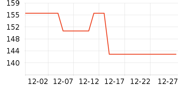 BOTH����ʳ��ʷ�۸�