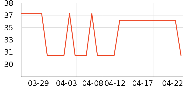 ������ϴ��Һ��ʷ�۸�