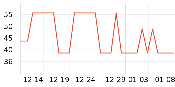 �Ϳ��˶�������ʷ�۸�