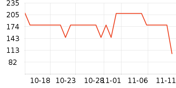 ��.��.֮.��������ʷ�۸�