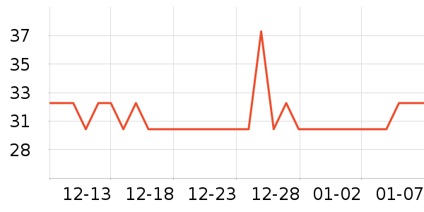 èͷӥ����������ʷ�۸�