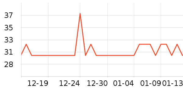 èͷӥ����������ʷ�۸�