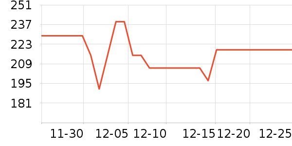 Ħ�ɵ���ե֭����ʷ�۸�