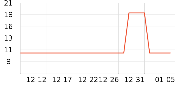 ��������Ь�����ʷ�۸�