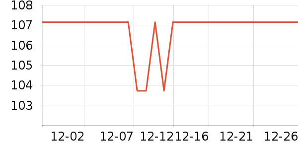 ���ܷ�����ʷ�۸�