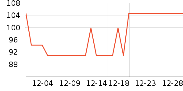 ϲ�����ӹ�����ʷ�۸�