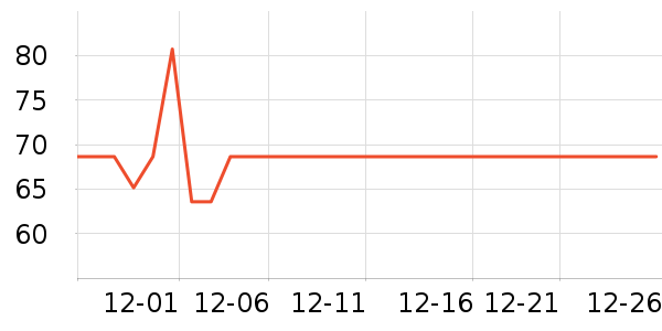 ����è��ʳ��ʷ�۸�