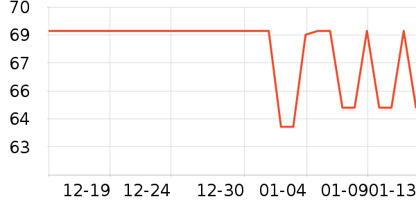 ����è��ʳ��ʷ�۸�