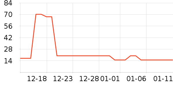 ���/�������ʷ�۸�