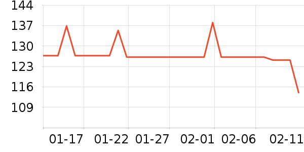 ������ͯ����/ͯ����ʷ�۸�