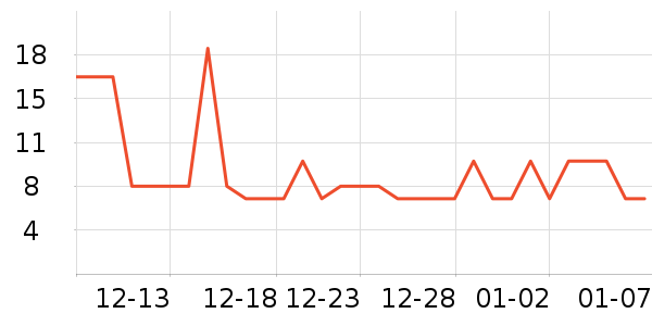 �軨��ԡ/��ԡ����ʷ�۸�